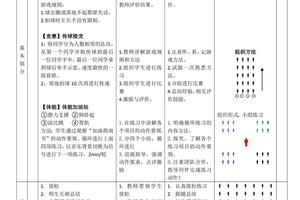 小学女生篮球基本功训练方法